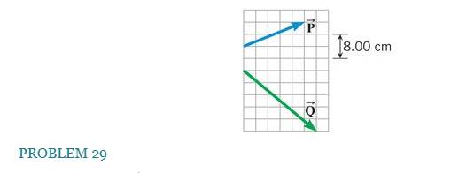 Chapter 1, Problem 29P, Given the vectors P and Q shown on the grid, sketch and calculate the magnitudes of the vectors (a) 