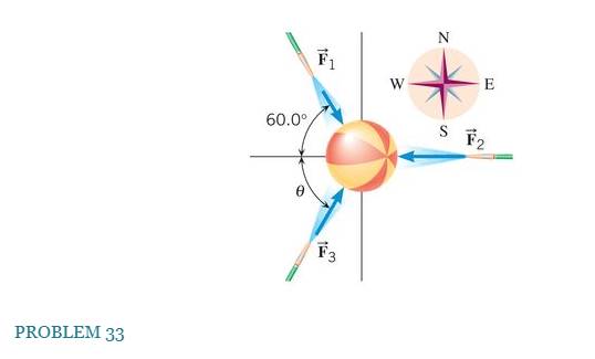 Chapter 1, Problem 33P, At a picnic, there is a contest in which hoses are used to shoot water at a beach ball from three 