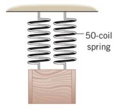 Chapter 10, Problem 10P, Review Conceptual Example 2 as an aid in solving this problem. An object is attached to the lower 