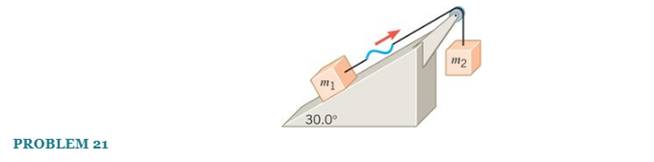 Chapter 16, Problem 21P, The drawing shows a frictionless incline and pulley. The two blocks are connected by a wire (mass 