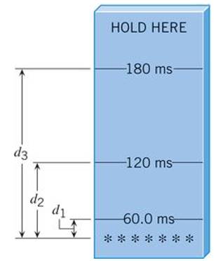 Chapter 2, Problem 45P, The drawing shows a device that you can make with a piece of cardboard, which can be used to measure 