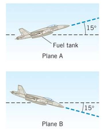 Chapter 3, Problem 23P, As preparation for this problem, review Conceptual Example 9. The drawing shows two planes each 