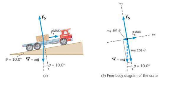 Chapter 4, Problem 120AP, A flatbed truck is carrying a crate up a hill of angle of inclination =10.0, as the figure 