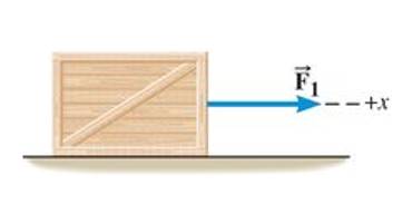 Chapter 4, Problem 3P, Two horizontal forces, F1 and F2 , are acting on a box, but only F1 is shown in the drawing. F2 can 