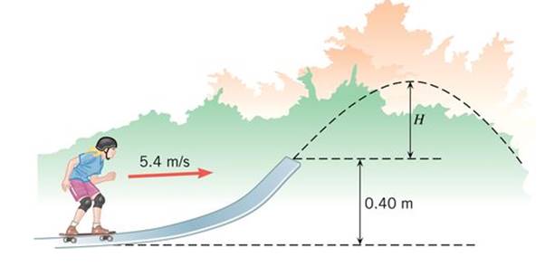 Chapter 6, Problem 43P, The drawing shows a skateboarder moving at 5.4m/s along a horizontal section of a track that is 