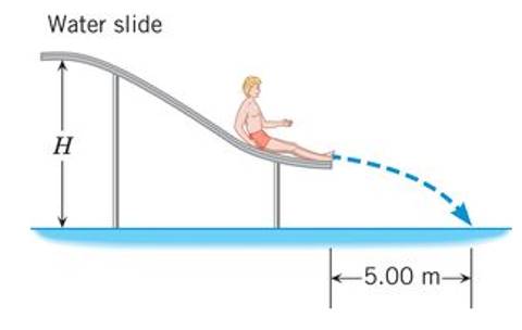 Chapter 6, Problem 85AP, A water slide is constructed so that swimmers, starting from rest at the top of the slide, leave the 