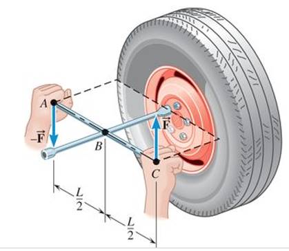 Chapter 9, Problem 7P, A pair of forces with equal magnitudes, opposite directions, and different lines of action is called 