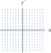 APPLIED CALCULUS (WILEY PLUS), Chapter 9.3, Problem 13P 