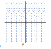 APPLIED CALCULUS (WILEY PLUS), Chapter 9.3, Problem 15P 