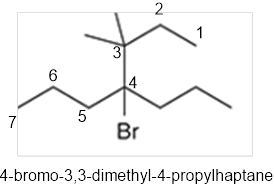EBK ORGANIC CHEMISTRY-PRINT COMPANION (, Chapter 7, Problem 47PP , additional homework tip  17