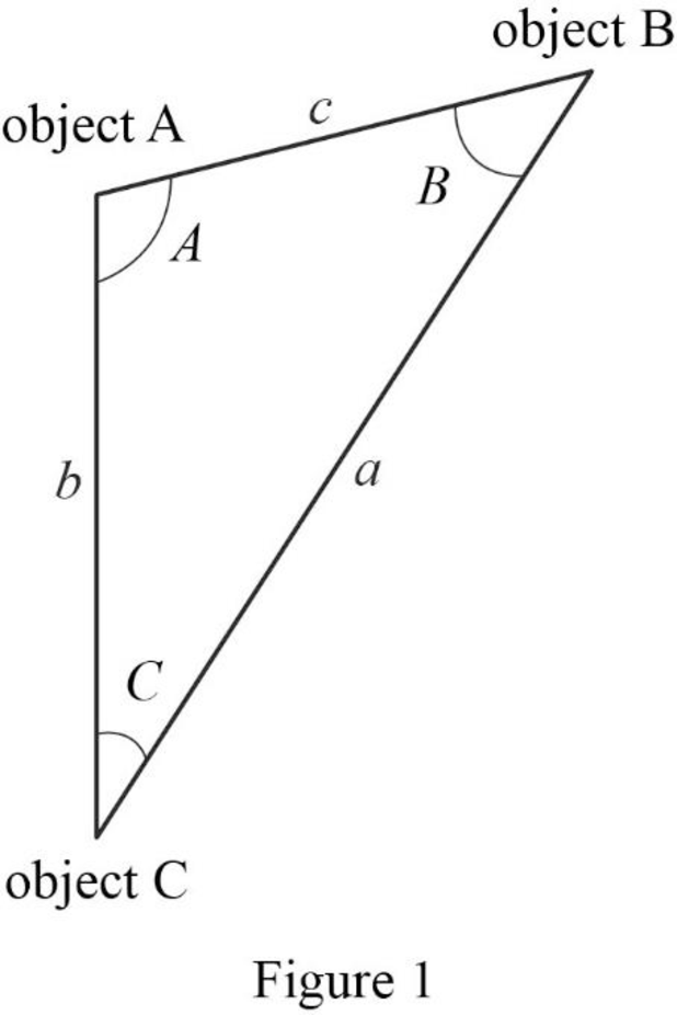 Principles of Physics, Chapter 1, Problem 70P 