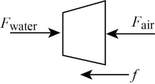 Principles of Physics: A Calculus-Based Text, Chapter 15, Problem 45P 