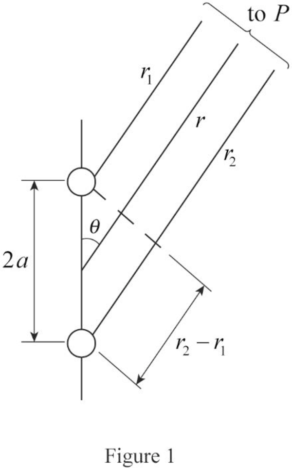 Principles of Physics, Chapter 20, Problem 82P 