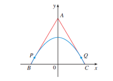 Biocalculus: Calculus For Life Sciences, Chapter 3, Problem 93E 