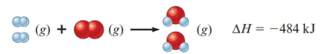 World of Chemistry, 3rd edition, Chapter 10, Problem 65A , additional homework tip  4