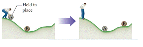 World of Chemistry, 3rd edition, Chapter 10.1, Problem 4RQ 