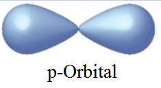 World of Chemistry, Chapter 11.3, Problem 3RQ , additional homework tip  1