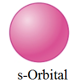 World of Chemistry, 3rd edition, Chapter 11.3, Problem 3RQ , additional homework tip  2