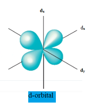 World of Chemistry, 3rd edition, Chapter 11.3, Problem 3RQ , additional homework tip  3