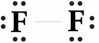 World of Chemistry, 3rd edition, Chapter 12, Problem 10A , additional homework tip  3