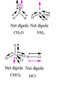 World of Chemistry, Chapter 12, Problem 13A 