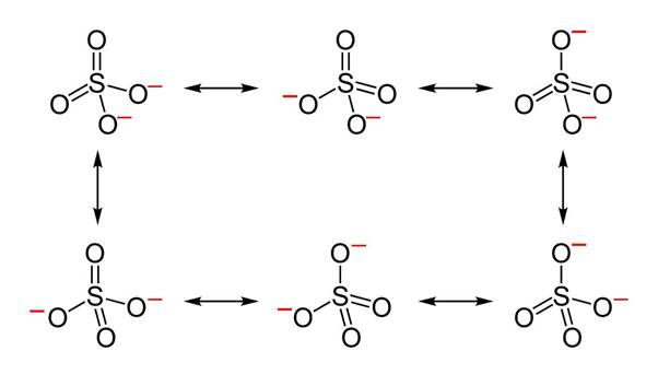 World of Chemistry, Chapter 12, Problem 53A , additional homework tip  1