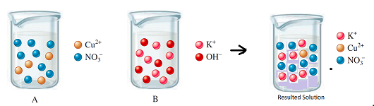 World of Chemistry, Chapter 15, Problem 63A , additional homework tip  1