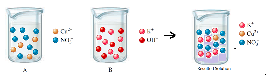 World of Chemistry, 3rd edition, Chapter 15, Problem 63A , additional homework tip  1