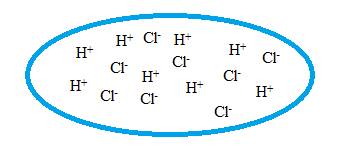 World of Chemistry, 3rd edition, Chapter 16.1, Problem 3RQ 