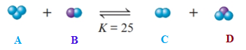 World of Chemistry, 3rd edition, Chapter 17, Problem 64A , additional homework tip  3