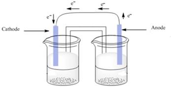 World of Chemistry, Chapter 18.3, Problem 2RQ , additional homework tip  3