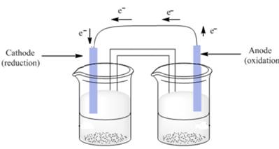 World of Chemistry, 3rd edition, Chapter 18.3, Problem 2RQ , additional homework tip  4