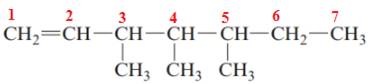 World of Chemistry, Chapter 20, Problem 30A , additional homework tip  4