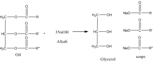 World of Chemistry, 3rd edition, Chapter 21, Problem 40A , additional homework tip  1