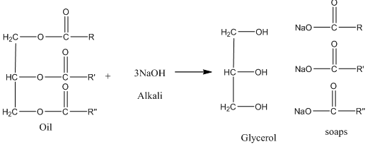 World of Chemistry, 3rd edition, Chapter 21, Problem 40A , additional homework tip  2