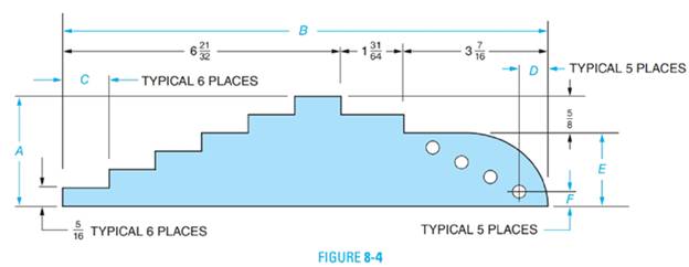 Chapter 8, Problem 2A, Use Figure 8-4 to answer exercises 1-6. All dimensions are in inches. 2. Distance B =________. 