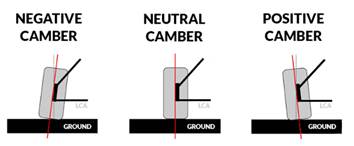 AUTOMATIC TRANS...-CLASSRM.+SHOP MANUAL, Chapter 49, Problem 1SA 