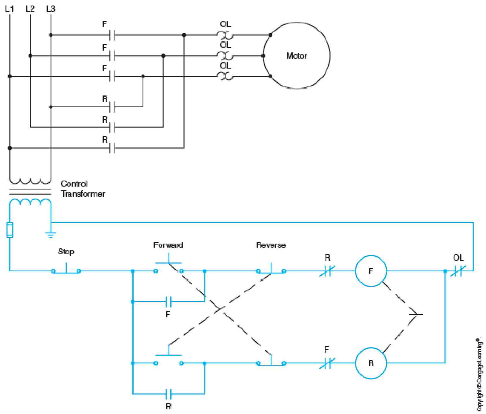Chapter 21, Problem 8SQ, What is the sequence of the operations if the limit switches, shown in Figure 216, are used. (Limit 