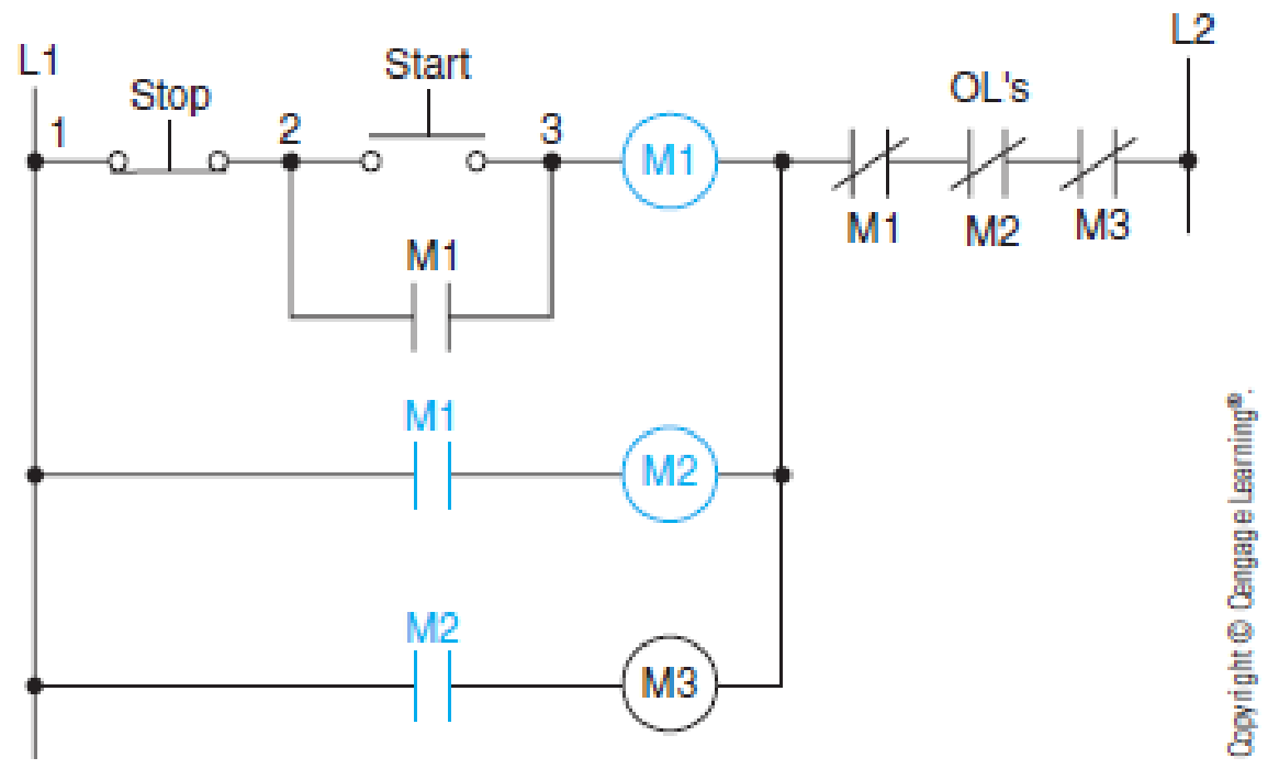 Chapter 22, Problem 4SQ, What is the sequence of operation in Figure 222? Fig. 222 Auxiliary contacts (or interlocks) used 