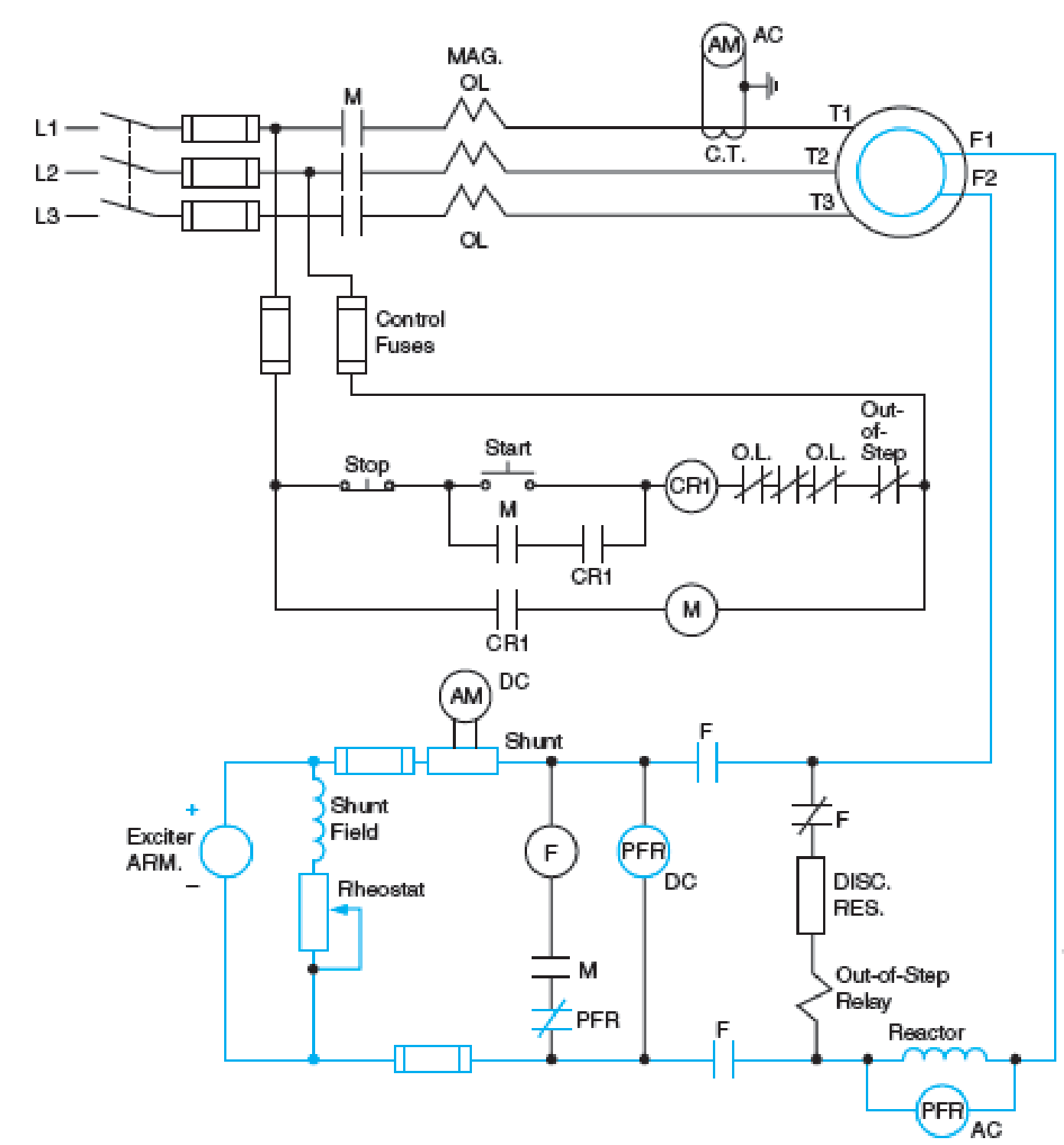 Chapter 42, Problem 10SQ, Why is a control relay (CR1) used in Figure 426? FIG. 426 Line diagram for automatic operation of 
