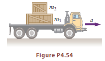 Chapter 4, Problem 54P, Two crates of mass m1 = 35 kg and m2 = 15 kg are stacked on the back of a truck (Fig. P4.54). The 