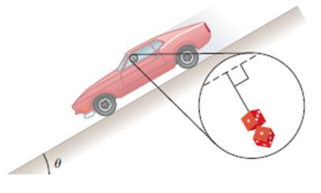 Chapter 4, Problem 75P, A vintage sports car accelerates down a slope of  = 17 as depicted in Figure P4.75. The driver 