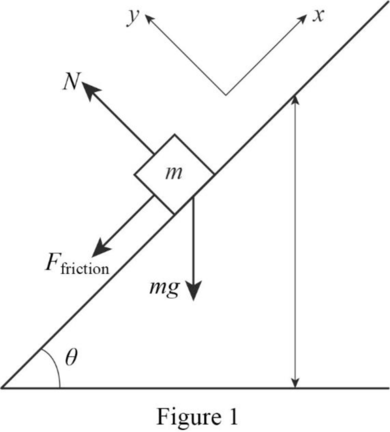 College Physics, Volume 1, Chapter 4, Problem 83P , additional homework tip  1
