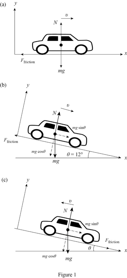 College Physics, Chapter 4, Problem 85P 