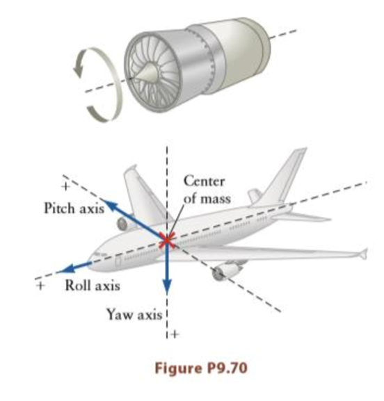 top 98+ Pictures how is a jet engine attached to a wing Sharp