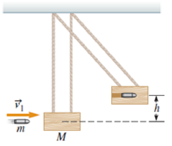 Chapter 10, Problem 70PQ, A ballistic pendulum is used to measure the speed of bullets. It comprises a heavy block of wood of 