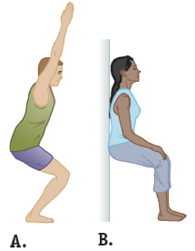 In Figure P10 80a A Man Shows A Yoga Pose Known As The Chair Pose