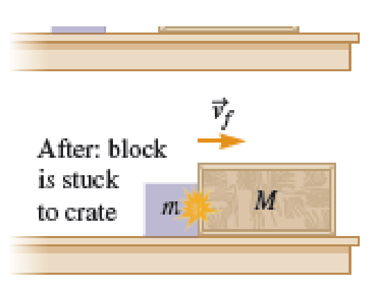 Chapter 11, Problem 13PQ, A crate of mass M is initially at rest on a level, frictionless table. A small block of mass m (m  