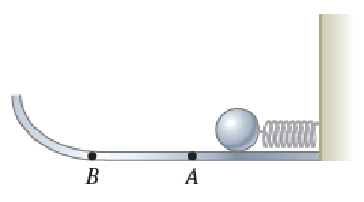 Chapter 13, Problem 33PQ, A spring with spring constant 25 N/m is compressed a distance of 7.0 cm by a ball with a mass of 