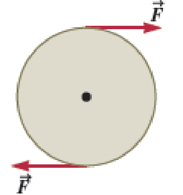Chapter 13, Problem 73PQ, A uniform disk of mass m = 10.0 kg and radius r = 34.0 cm mounted on a frictionlessaxle through its 